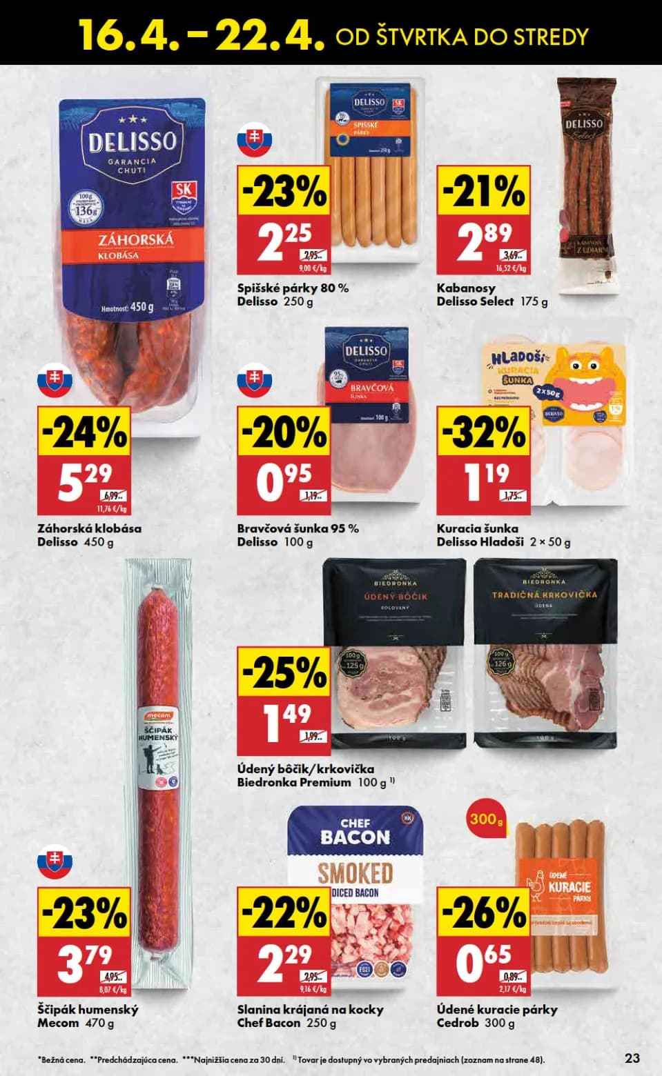 Údené kuracie párky