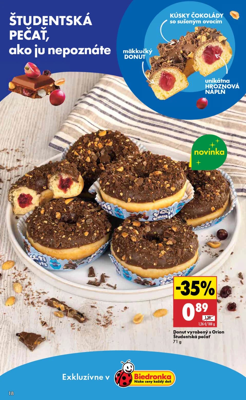 Donut