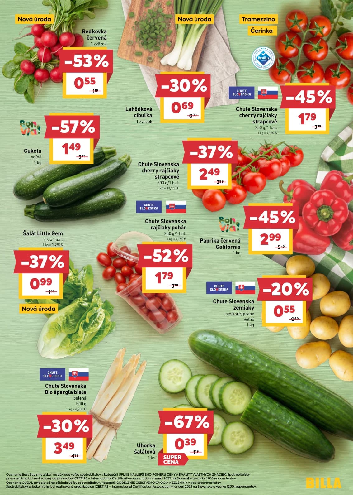 Chute Slovenska zemiaky