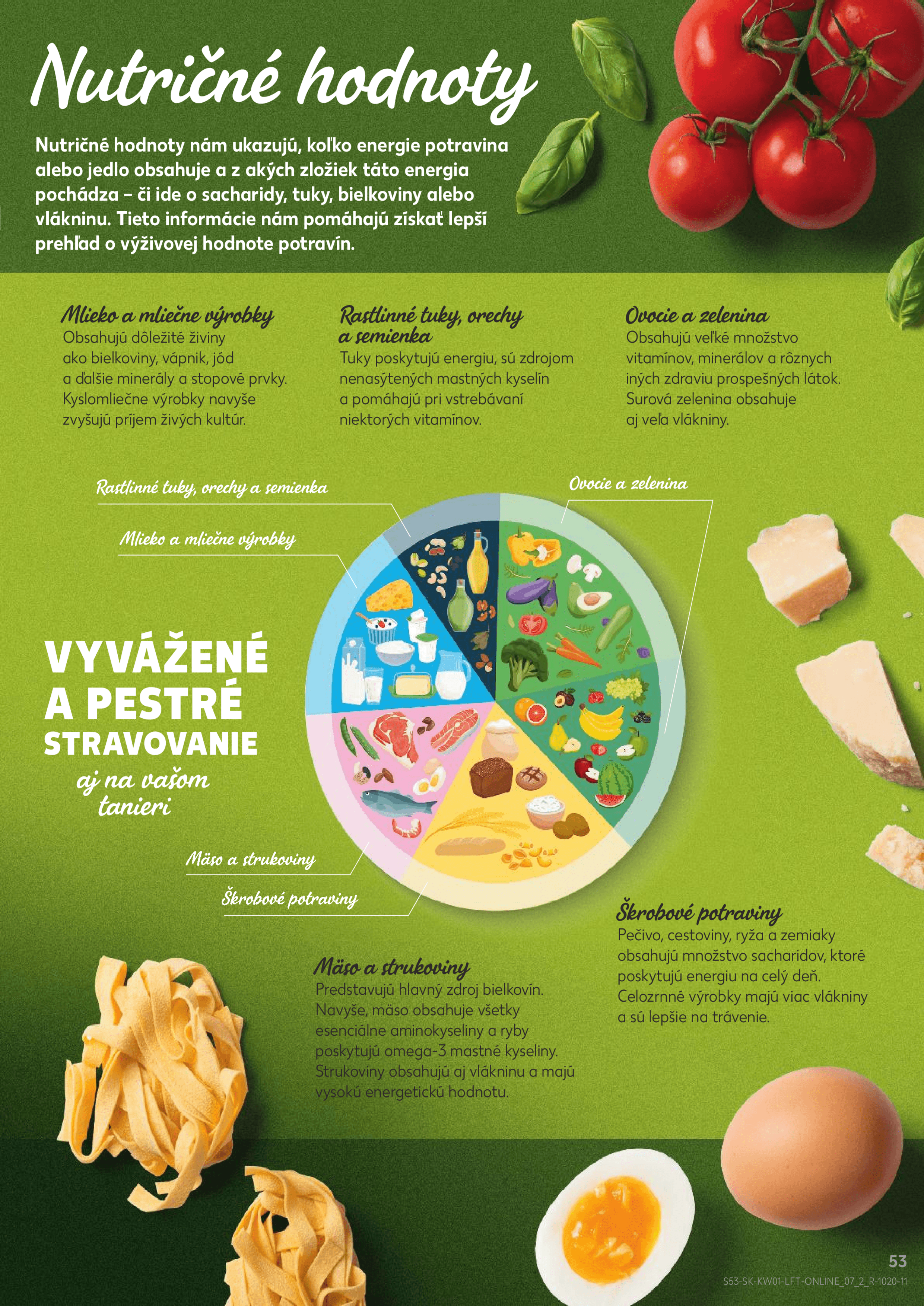 Kaufland - strana 53