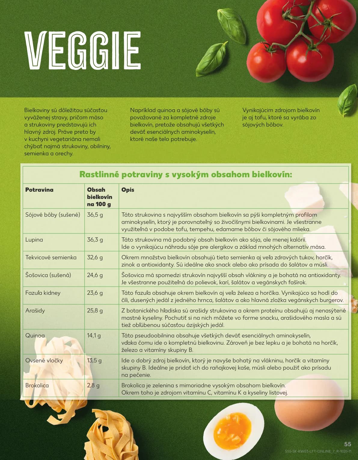 Kaufland - strana 55