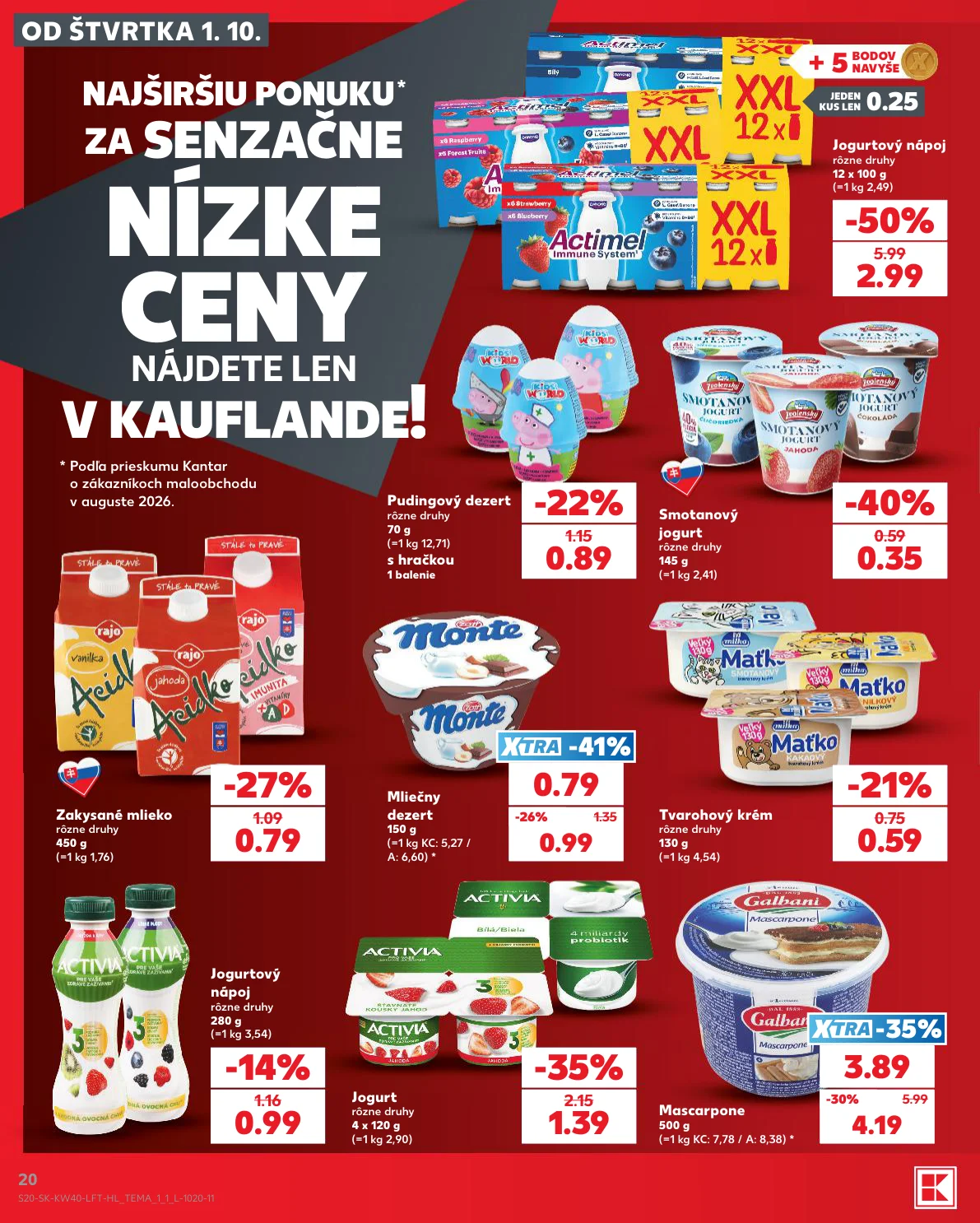 Kaufland - strana 20