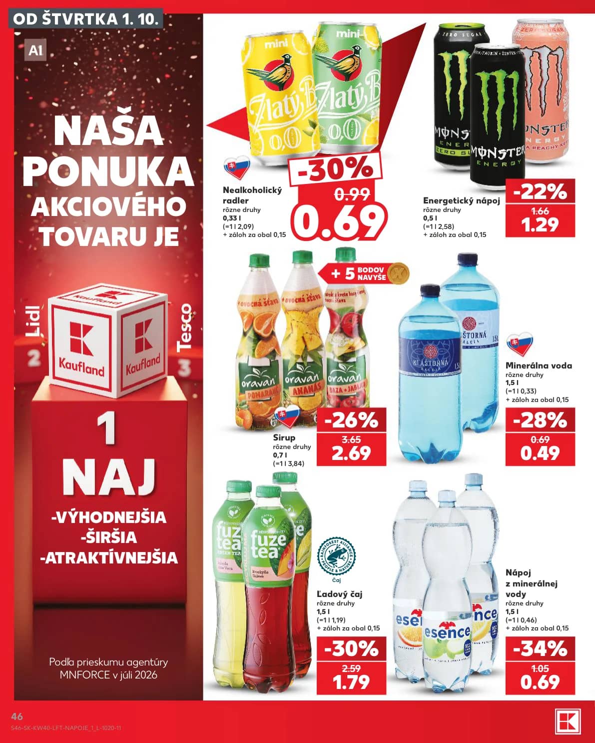 Zlatý Bažant