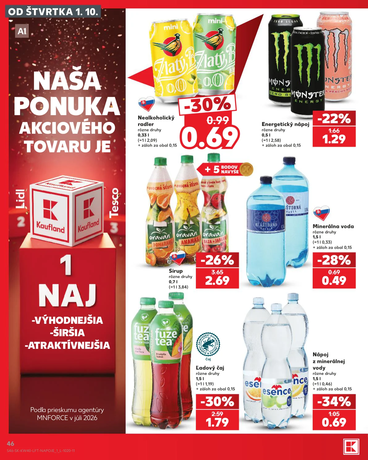 Kaufland - strana 46
