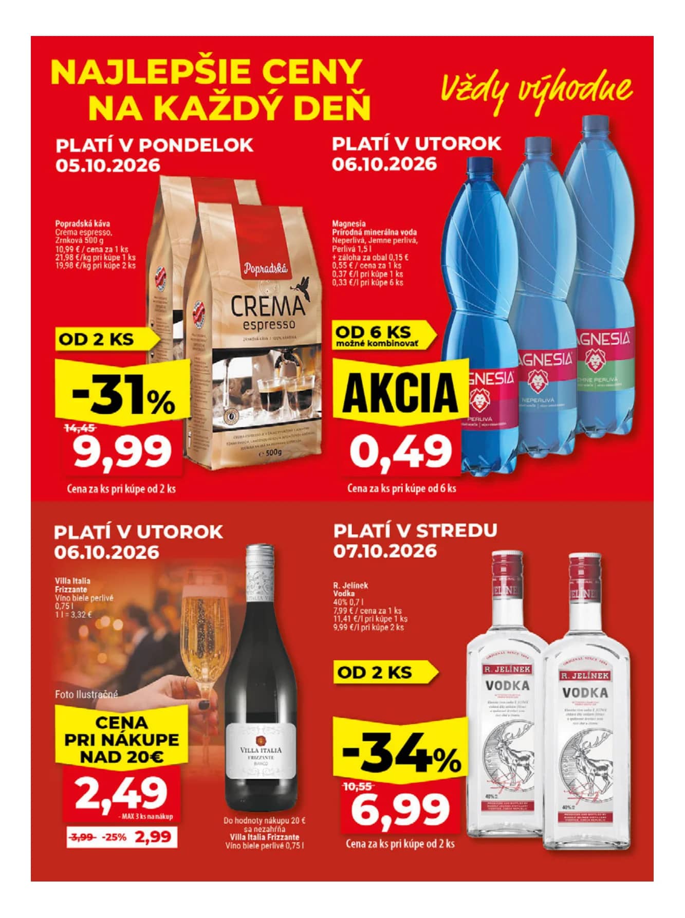 Popradská káva