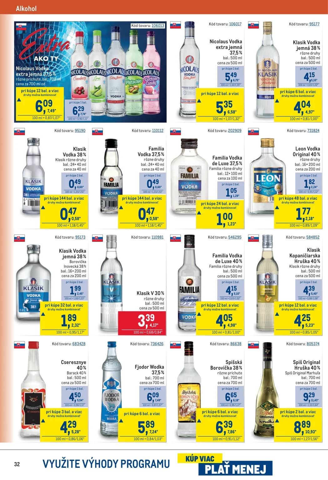Familia Vodka