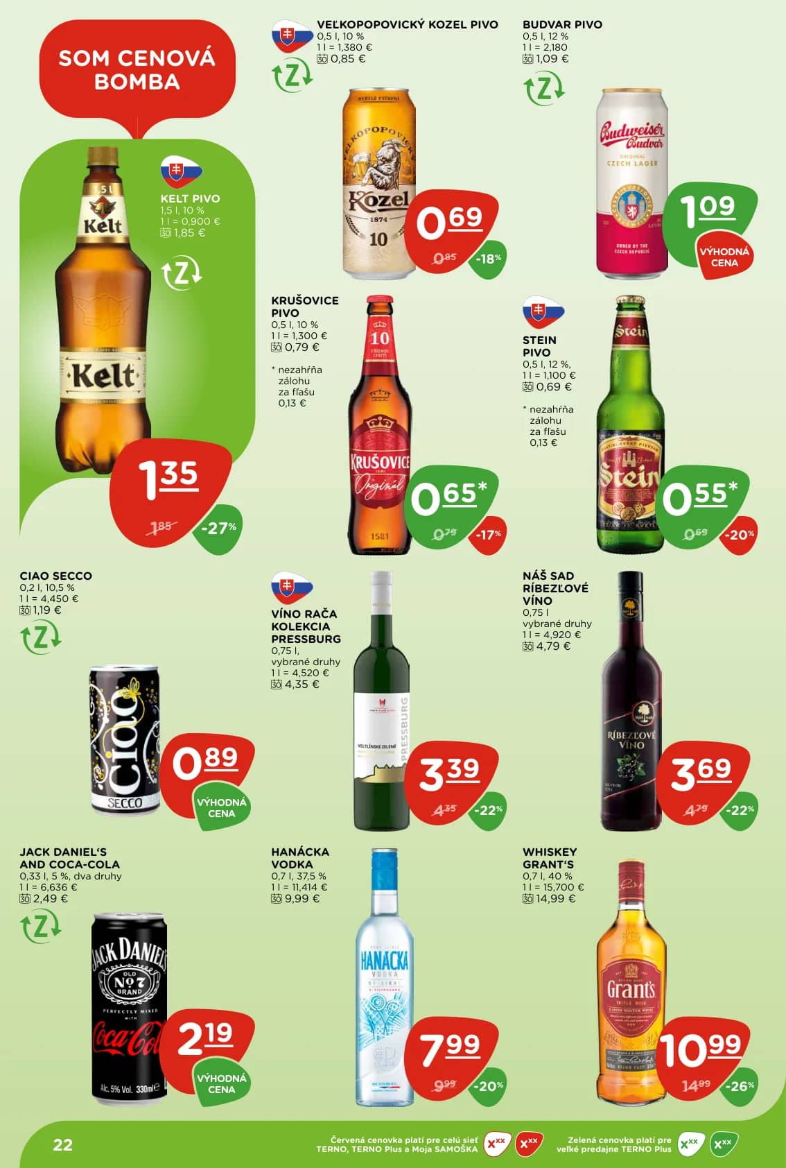 Kelt Pivo