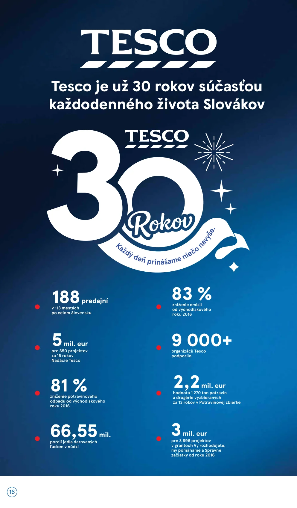 Tesco - strana 16