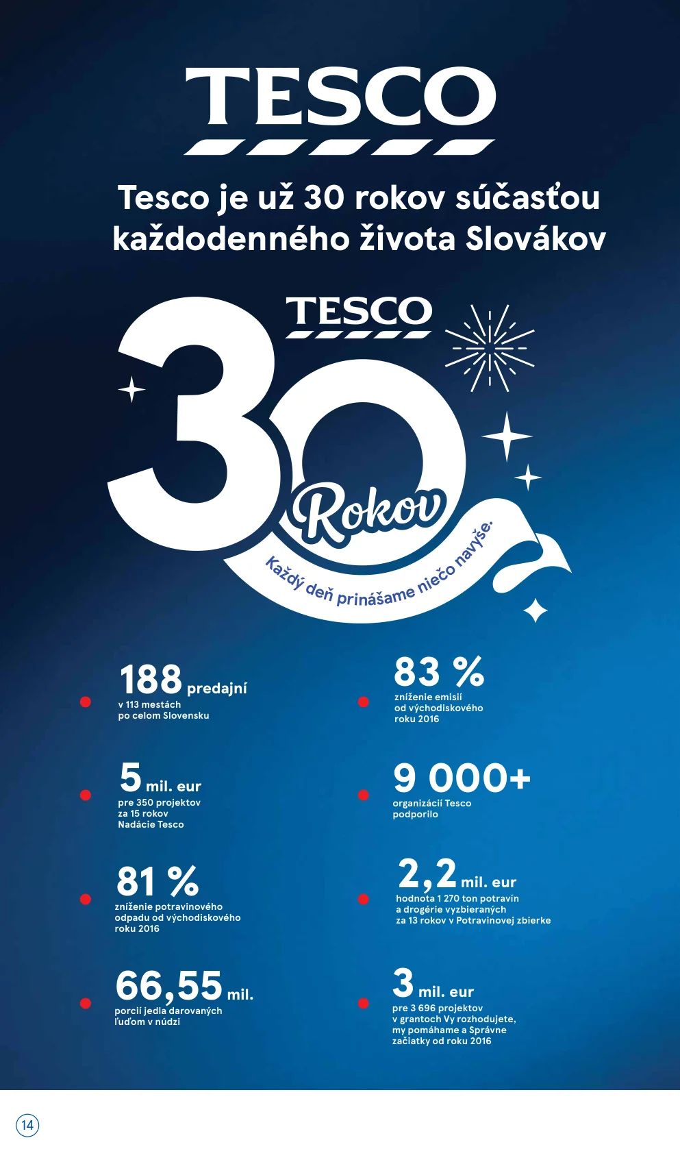 Tesco - strana 14